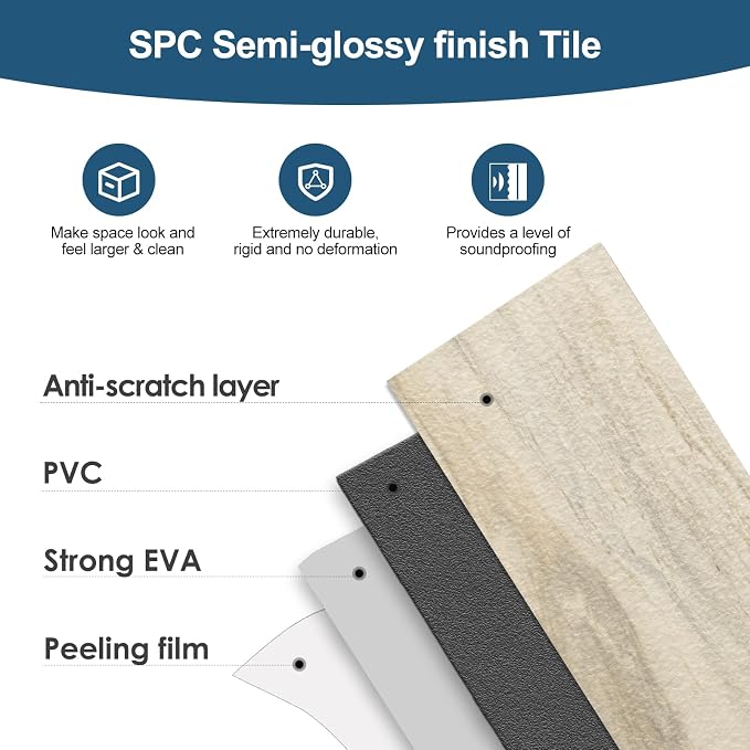 Yipscazo Peel and Stick backsplash 3 x 6 Inches 3D PVC Composite Wall Tile Stick on Backsplash Tile for Kitchen Bathroom, Laundry Room, Fireplace(Yellow Rocks, 2 Pieces)