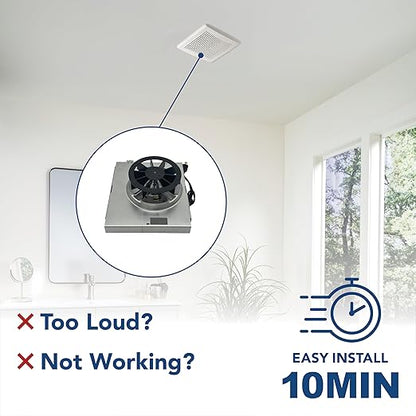Broan-NuTone Genuine Replacement Motor/Wheel for 50 CFM Bathroom Fans, Fits Select Models