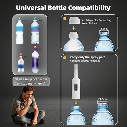 Hibbent 2 Pack Portable Bidet for Travel, High Pressure Electric Handheld Bidet Sprayer, 350-550ML Expandable Bottle for Personal Hygiene, USB-C Rechargeable for Women & Men, Pure White