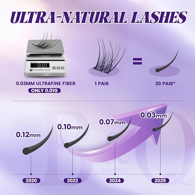 B&Q Natural Lash Clusters 03 - Cluster Eyelash Extensions, Pestañas Postizas Naturales Style Eyelashes Comfort Fit - Day-to-Night Natural Effect - Office & Date Ready For Effortless Beauty(8-16mix)