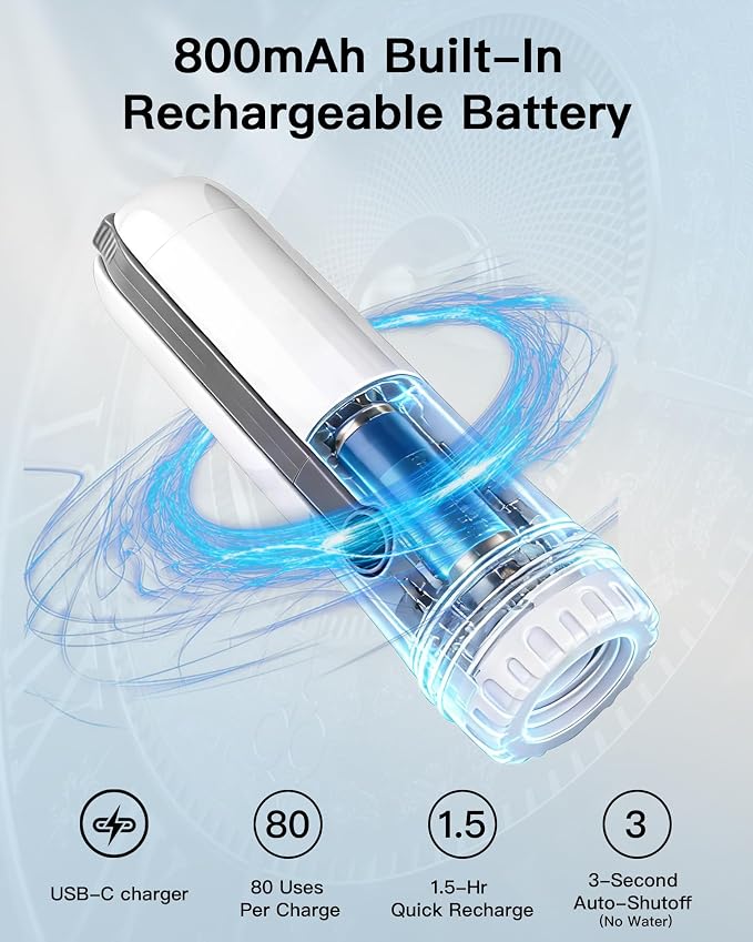 Portable Bidet for Travel, 800mAh Electric Handheld Bidet with 380ml Bottle | Rechargeable Handheld Bidet Sprayer, Peri Bottle for Women & Men, Works with Warm Water, Personal Hygiene Care