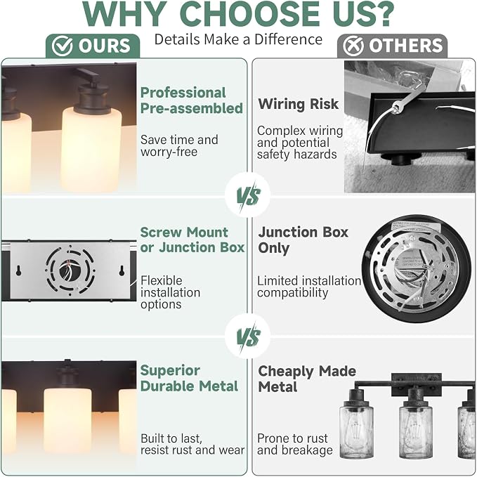 Bathroom Vanity Light, Modern 3 Light Bathroom Light Fixture Over Mirror | Light Fixture Over Sink with White Glass Shade, Black Vanity Lights for Bathroom, E26 Base, 16.5 inch (Bulbs Not Included)