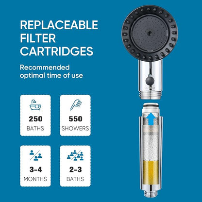 Filtered Shower Head with Handheld, 5 Spray Mode Showerhead with Filters | Cobbe Filtered Shower Head with Handheld Built-in Power Wash - Remove Chlorine - Reduces Dry Itchy Skin, Chrome