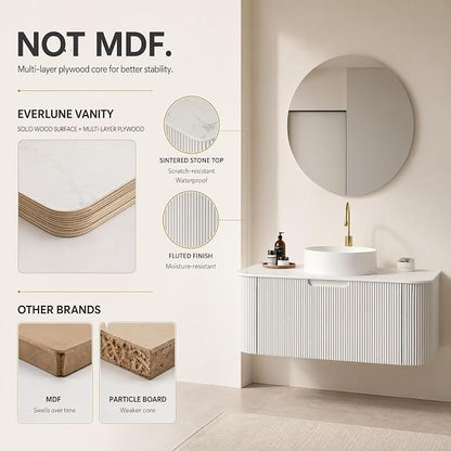 24 Inch Bathroom Vanity with Sink, Floating Wall Mounted Single Sink Vanity for Small Baths, White Curved Fluted Front, Stone Top, Pure White Round Vessel Basin, Pre-Assembled