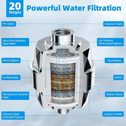 Hibbent 12" Dual Filtered Shower Head Combo, 10-spray Handheld, Chrome | All Metal High Pressure Rainfall Shower Head Combo with Filter, 16" Extension Arm, 3-way Diverter, 71" Hose & Shower Holder
