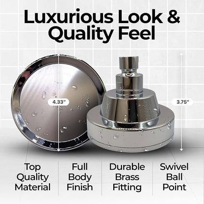 Water Saving High Pressure Bathroom Shower Head - Transform Your Shower Experience with our Luxury Shower Head - Low Carbon Footprint - Environmentally Friendly - Better USA Chrome Shower Head