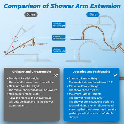 Hibbent 12" Dual Filtered 10" Rainfall Shower Head with Handheld 10-Spray | High Pressure Metal Brushed Nickel Showerhead Combo with Filter, Extension Arm with 4-way Diverter, 71'' Hose & Holder