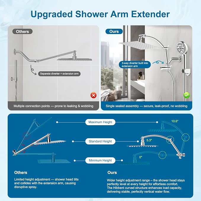 Hibbent All Metal 8" High Pressure Rain Shower Head Combo, Chrome | cUPC Certified Rainfall Shower Head with handheld 10 Sprays, 16'' Adjustable Extension Arm, 71'' Hose, Showerhead Holder
