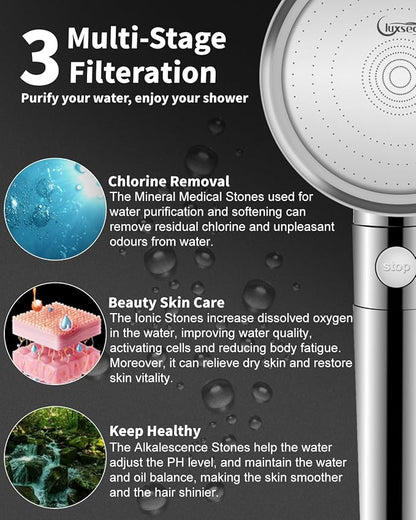 Filtered Shower Head for Hard Water with Stop, High Pressure 4-Mode Shower Heads Built-in Power Spray to Clean Corner, Tub & Pets, Water Softener Handheld Shower to Remove Chlorine & Fluoride | 4 Modes Shower with Handheld Spray, Water Softener, with M...