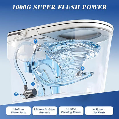 Smart Toilet with Bidet Built-In, Auto Flush, Auto Open/Close Lid, Foot Sensor, Heated Seat, Warm Water Wash, Warm Air Dryer, Deodorizer, Night Light, Remote Control (Black)