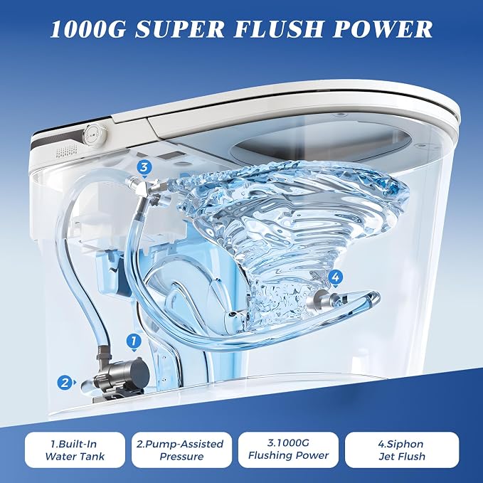 Smart Toilet with Bidet Built-In, Auto Flush, Auto Open/Close Lid, Foot Sensor, Heated Seat, Warm Water Wash, Warm Air Dryer, Deodorizer, Night Light, Remote Control (Gray)
