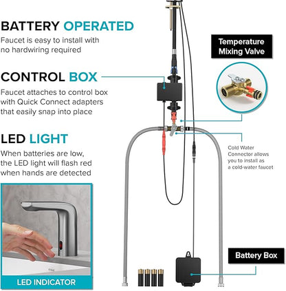 KRAUS Indy Touchless Sensor Bathroom Faucet with Control Box and Temperature Mixer in Spot Free Stainless Steel, KSB-10001SFS