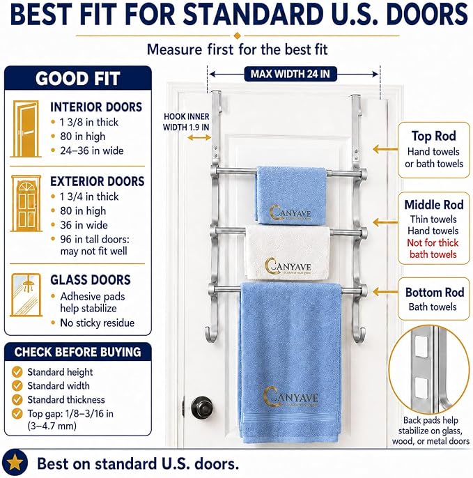 CANYAVE Over The Door Towel Rack, Over Door Towel Rack for Bathroom Door, Triple Towel Storage Holder with Hooks (Silver)