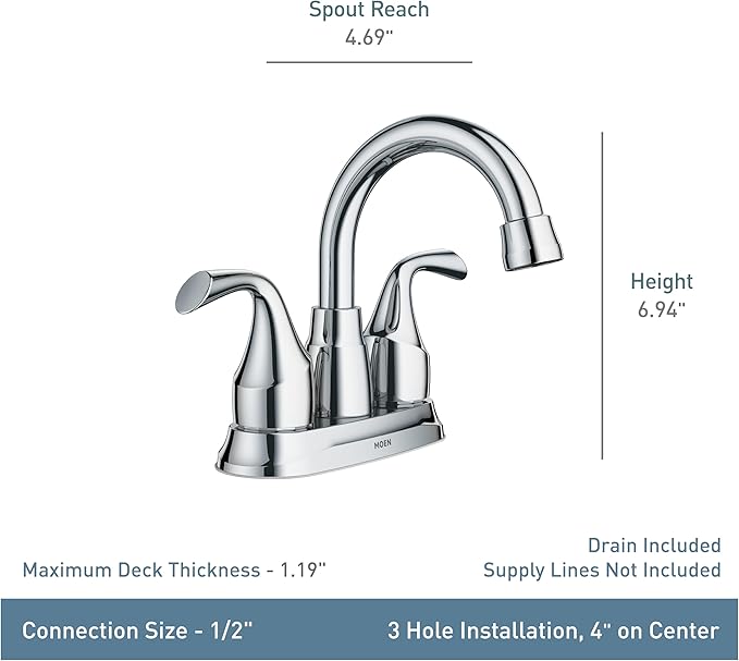 Moen Idora Spot Resist Brushed Nickel Two-Handle Centerset Bathroom Sink Faucet with Drain Assembly, 84115SRN