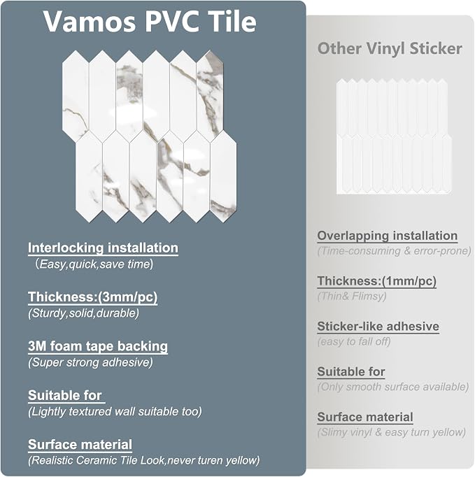 Vamos Tile Glossy White Marble with Gold Veining Backsplash Tile Peel and Stick, 12.8 x 12.8 Inch 10 Sheets Long Hexagon PVC Self Adhesive Mosaic Tiles Stick on Backsplash for Kitchen and Bathroom