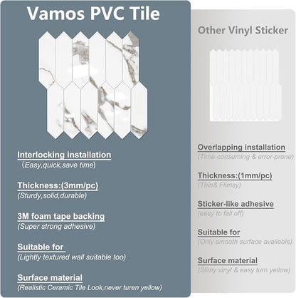 Vamos Tile Glossy White Marble with Gold Veining Backsplash Tile Peel and Stick, 12.8 x 12.8 Inch 10 Sheets Long Hexagon PVC Self Adhesive Mosaic Tiles Stick on Backsplash for Kitchen and Bathroom