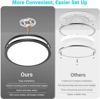 Comparison of LED ceiling light installation process with text 'More Convenient, Easier Set Up'.