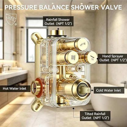 Dual Rainfall Shower Head System Brushed Gold, 3-Function Push Button Shower Faucet Set with 12" Wall Mount Rain shower head and 6" Wall Mount Shower Head, Pressure Balance Rough-in Valve