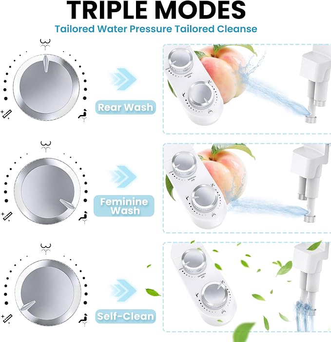 RV Bidet Toilet Seat Attachment, Support for SEAFLO, RV Bidet for Camper Toilet with Dual Nozzles, Self/Rear/Front Cleaning, Non-Electric, Adjustable Water Pressure, Fresh Water
