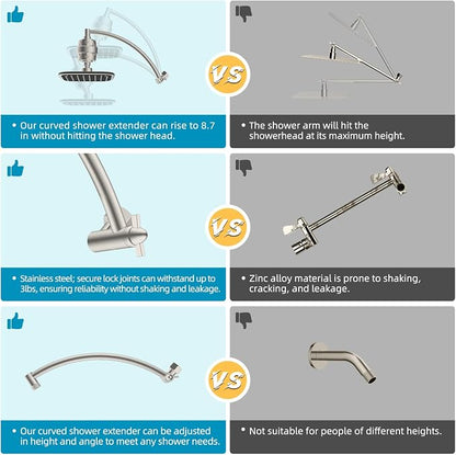 Filtered Rain Shower Head & 12" Extension Arm, 10" High-Pressure Showerhead | Brushed Nickel, Boosting Rainfall/Fixed Showerhead with 20-Stage Shower Filter, Metal Shower Extender Adjustable Height/Angle
