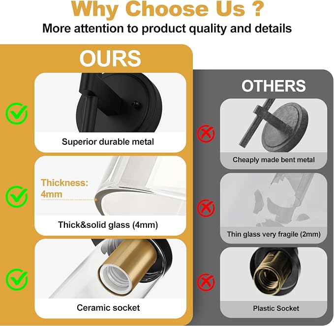 MOKATNG Hardwired Wall Sconces, Black and Gold Bathroom Sconces with Clear Glass, Modern Wall Light Fixtures for Bathroom Mirror Vanity, Living Room, Bedroom, Hallway, Stairway, Cabinet, Foyer