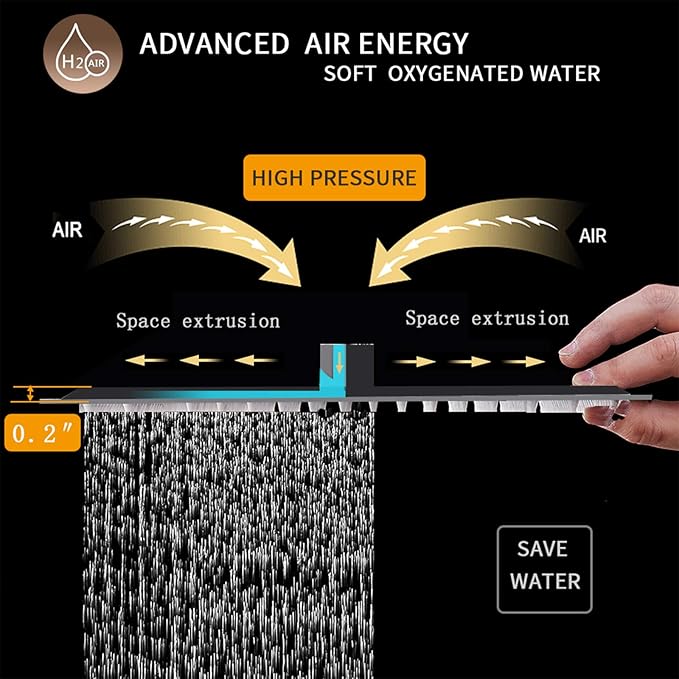 16 In Rain Shower Head High Pressure Rainfall Shower Head Matte Black | Square Rain Bathroom Showerhead, High Flow, Large Stainless Steel, Ceiling Mounted, Wall Mounted, Waterfall Full Body