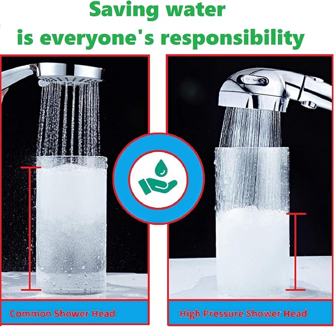 3-Setting Detachable Shower Head, Chrome Finish | High Pressure Water Saving, ON/OFF Switch, 3 Spray Modes, Interface G1/2 (0.8 inches)