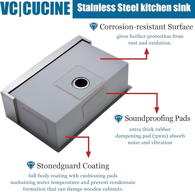VCCUCINE Farmhouse Sink, 30x22 Inch Stainless Steel Farmhouse Kitchen Sink, Undermount Drop in Single Bowl Basin Apron Sink, Brushed Nickel Farm Sink With Strainer