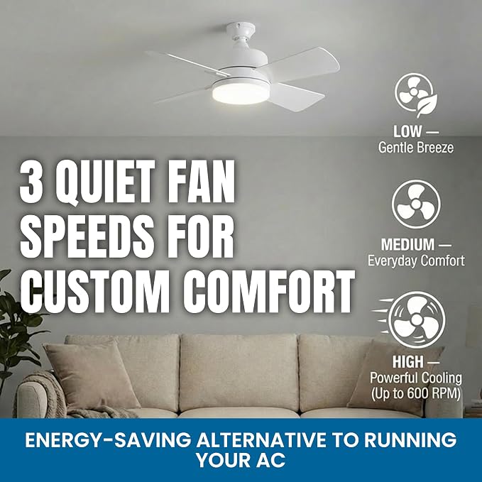 SOCKET BREEZE 15.4" Socket Fan Light Celing Fan with Remote Control | 1000 Lumens, 3 Speed & Light Modes, Portable Easy to Install Ceiling Fans Replacement for Bedroom, Bathroom, Living Room