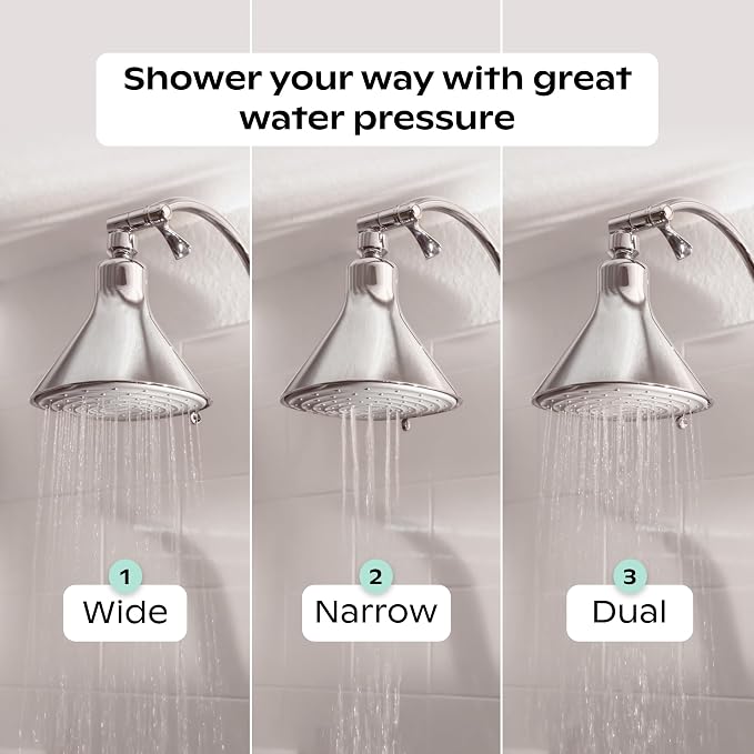Canopy Filtered Shower Head - High Pressure Shower Head Filter for Hard Water - Shower Filter To Remove Impurities for Healthier Scalp, Skin & Hair - Support Hair Growth & Minimize Breakage - Chrome