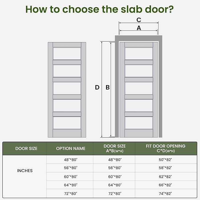 SMARTSTANDARD 48" x 80" Frosted Glass Pantry Door, Solid Core Slab Door | Pre-Assembled 5-Panel without Hardware, French Interior Door for Pantry Pocket, White Primed