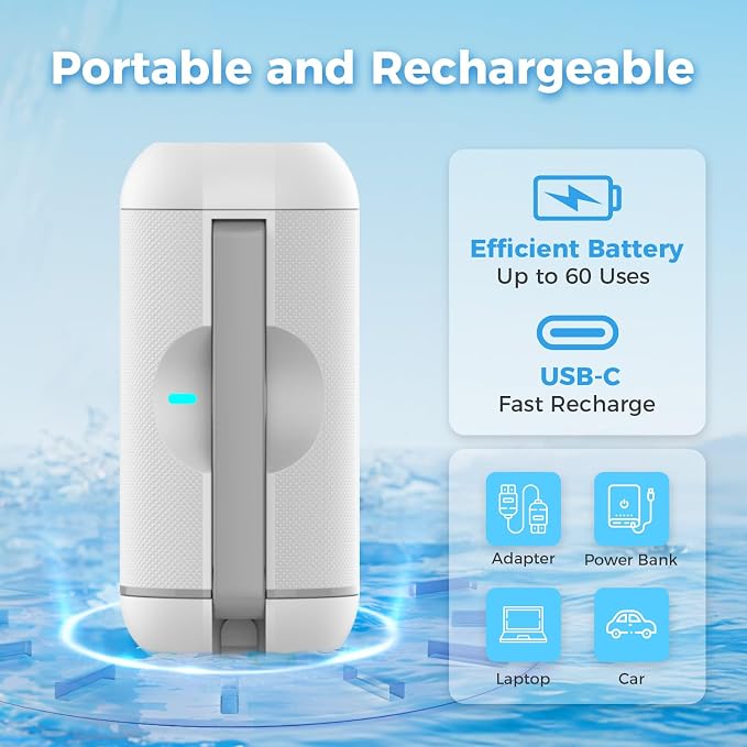 HEYAXA Portable Bidet for Travel, Rechargeable High Pressure Travel Bidet | IPX7 Waterproof, Rechargeable High Pressure Travel Bidet Sprayer for Women, Men, Baby and Hemorrhoid Relief
