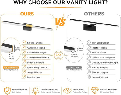 SOLFART Vanity Lights for Bathroom 40-Inch: Black and Gold Dimmable Bathroom Light Fixtures Over Mirror, Built-in Dimmer, Thickened Aluminum Body, 360 Degree Rotation, ETL IP44