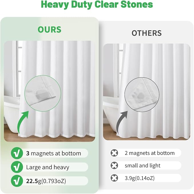 eachope Stall Waterproof Fabric Shower Curtain Liner,54x78 Inch White | 3 Heavy-Duty Magnets,Machine Washable,Durable Rustproof Grommets,Hotel Quality,Easy Care,Secure Fit for Bathroom