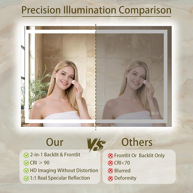 32"x48" LED Bathroom Mirror with Lights, Anti-Fog, Backlit+Frontlit | CRI 95, Stepless Dimmable, 3 Colors Lighting, Shatterproof Tempered Glass, HD Reflection, Memory, (Horizontal/Vertical)