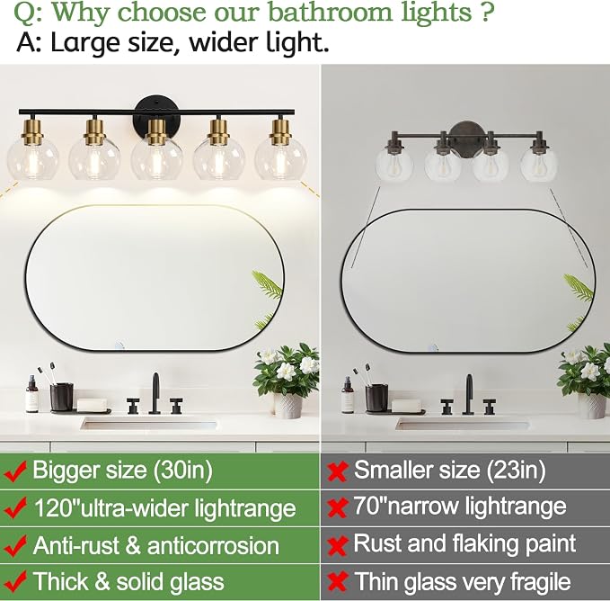 5-Light Bathroom Vanity Light, Black and Gold Bathroom Light Fixtures with Clear Glass Globe Shades, Modern Vanity Lighting Over Mirror for Bathroom, Kitchen, Living Room, Hallway, Bedroom, Porch