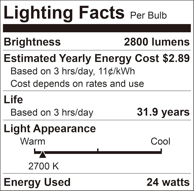 12 Inch Ceiling Light Fixture, Dimmable 0.67 Inch Super Slim, 24W 5CCT Round Ceiling Light for Laundry, Bedroom, 12 Inch 6Pack Gold