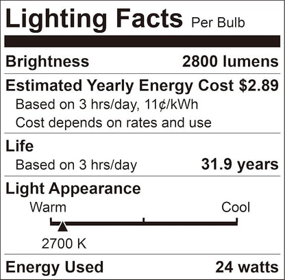 12 Inch Ceiling Light Fixture, Dimmable 0.67 Inch Super Slim, 24W 5CCT Round Ceiling Light for Laundry, Bedroom, 12 Inch 6Pack Gold