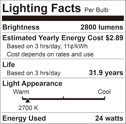 12 Inch Ceiling Light Fixture, Dimmable 0.67 Inch Super Slim, 24W 5CCT Round Ceiling Light for Laundry, Bedroom, 12 Inch 6Pack Gold