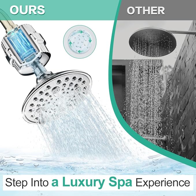 Cobbe 6 Spray High Pressure Filtered Shower Head for Hard Water Combo | Rain Showerheads with 20 Stage Water Softener for Healthier Skin & Hair Remove Chlorine and Harmful Substances, Chrome