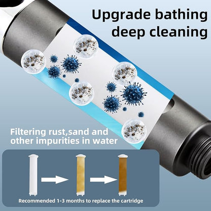 Shower Head High Pressure with Handheld High Pressure | Shower Filter Head for Hard Water Showerhead Black