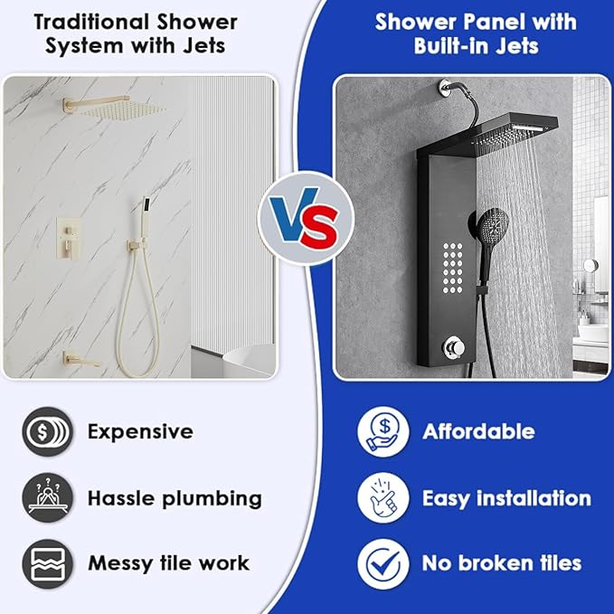 Shower Panel Tower System,Rain Shower Head Rainfall Waterfall Shower,Handheld High Pressure Rain Massage System(Black)
