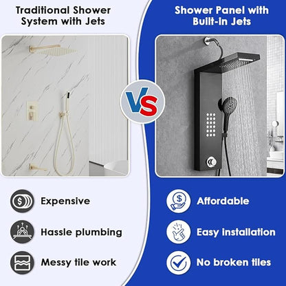 Shower Panel Tower System,Rain Shower Head Rainfall Waterfall Shower,Handheld High Pressure Rain Massage System(Black)