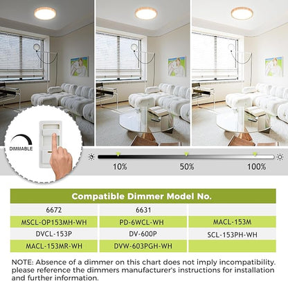 hepside 1Pack LED Flush Mount Ceiling Light Fixture, 7Inch 15W, Dimmable&3000K/3500K/4000K/5000K/6500K Adjustable Low Profile Ceiling Lights, Round Flat Ceiling Light for Closet,Kitchen,Hallway-Wood