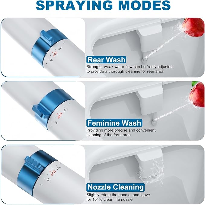 Bidet Attachment For Toilet, Non Electric Dual Nozzle Bathroom Sprayer | Self Cleaning Nozzle, Adjustable Pressure Control, Slim Design, Easy Installation, RV & Home Use