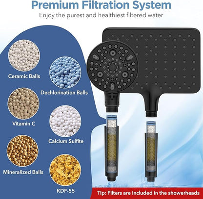 MakeFit Dual Filtered Rain Shower Head Combo, High Pressure Handheld Shower Head with Adjustable Bar - Rainfall Shower Head And Showerhead with Filter for Hard Water - Removes Chlorine