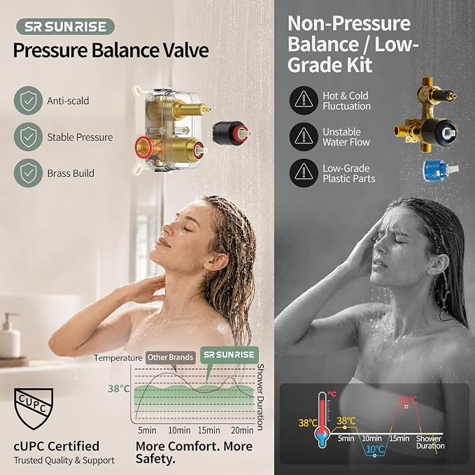 SR SUN RISE Shower System - Shower Faucet Set with 8 Inch Rain Shower Head and Handheld Shower - High Pressure Rain Shower System - All Metal Shower Faucet Trim Repair Kits - Brushed Gold