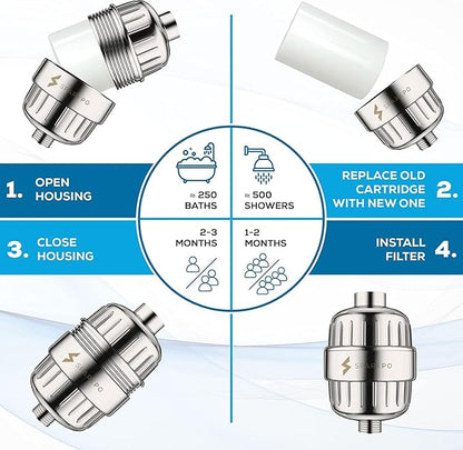 SparkPod Filtered Shower Head, 23-Stage, 6" Square, Black Matte | Showerhead for Hard Water, High Pressure, Reduces Chlorine, Heavy Metals, For Dry Skin & Hair, Removable Capsule Filter