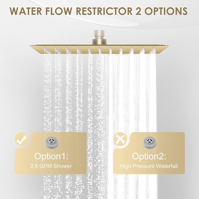 10 Inch Gold Rain Shower Head - All Metal Stainless Steel 304, Ultra Thin Design, Modern Bathroom Square Rainfall Showerheads - Full Body Coverage Bath Shower