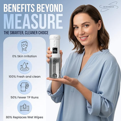 2026 Upgraded Portable Bidet For Travel - High Pressure Portable Travel Bidet for Men, Women - USB Rechargeable Electric Handheld Bidet Sprayer - Compact Personal Hygiene Cleaner for Camping